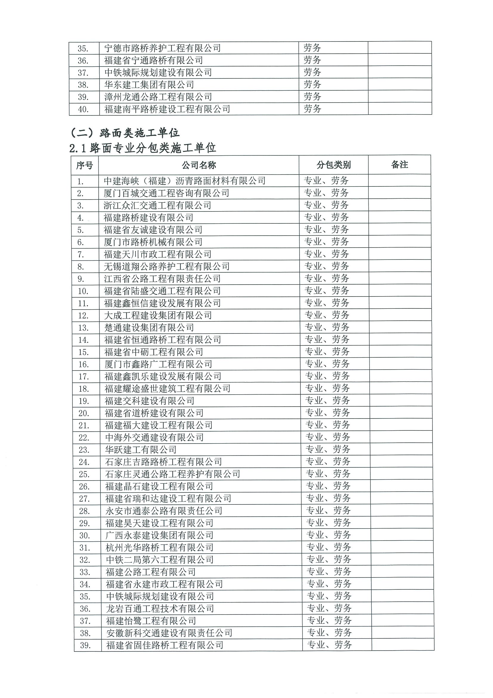 福建高速养护网 -  开云正规平台,开云（中国）