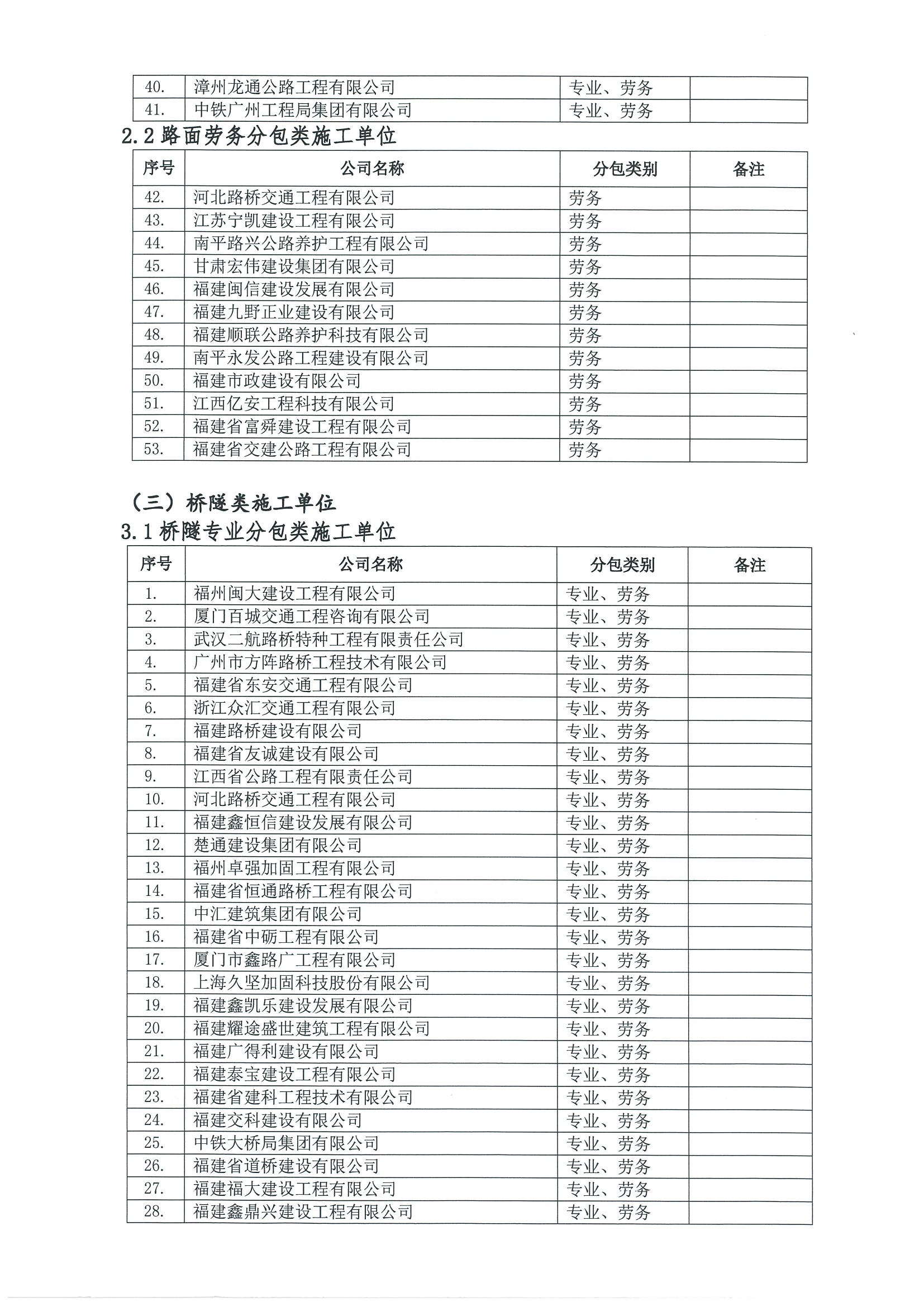 福建高速养护网 -  开云正规平台,开云（中国）