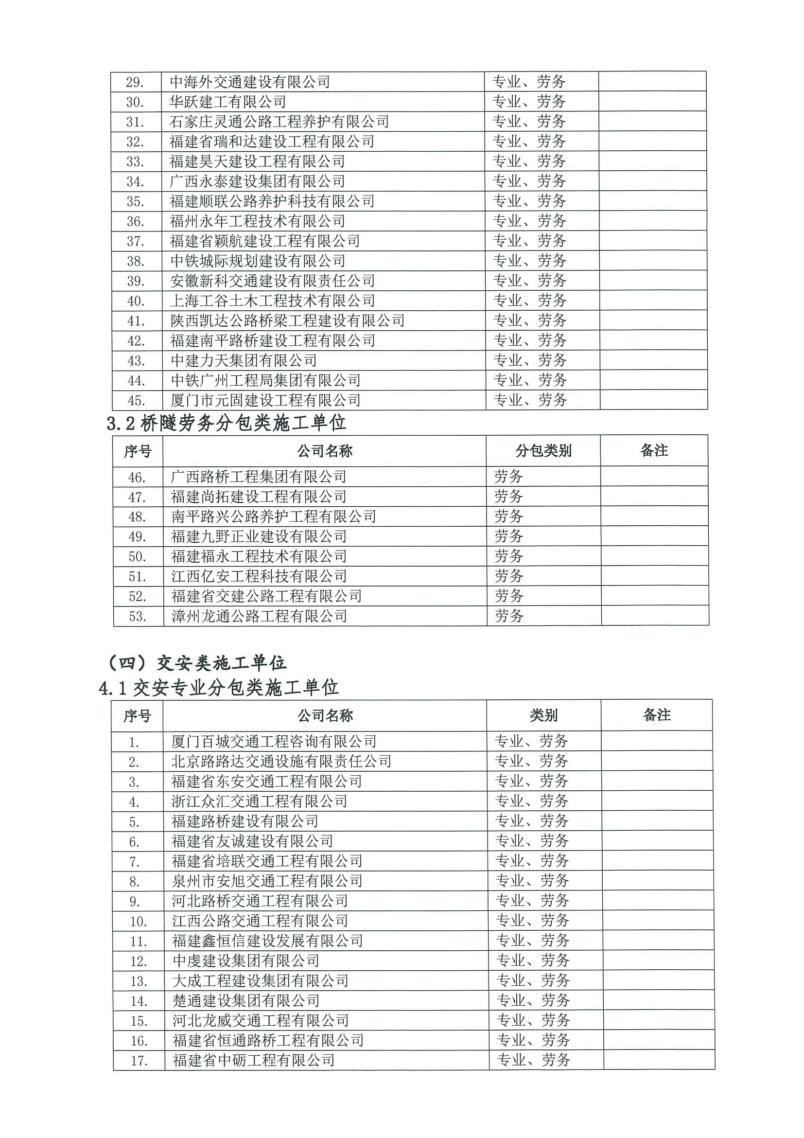 福建高速养护网 -  开云正规平台,开云（中国）