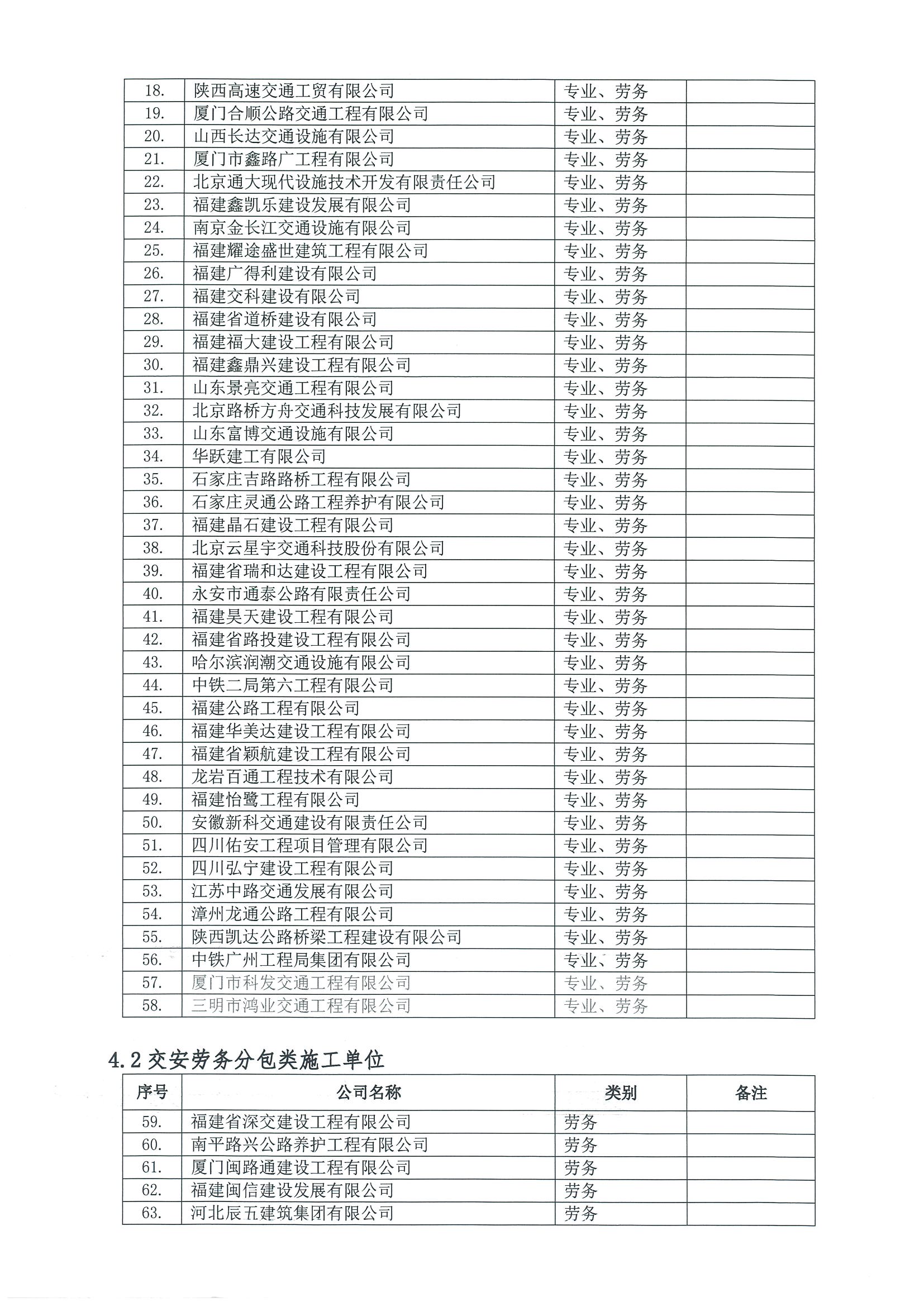 福建高速养护网 -  开云正规平台,开云（中国）