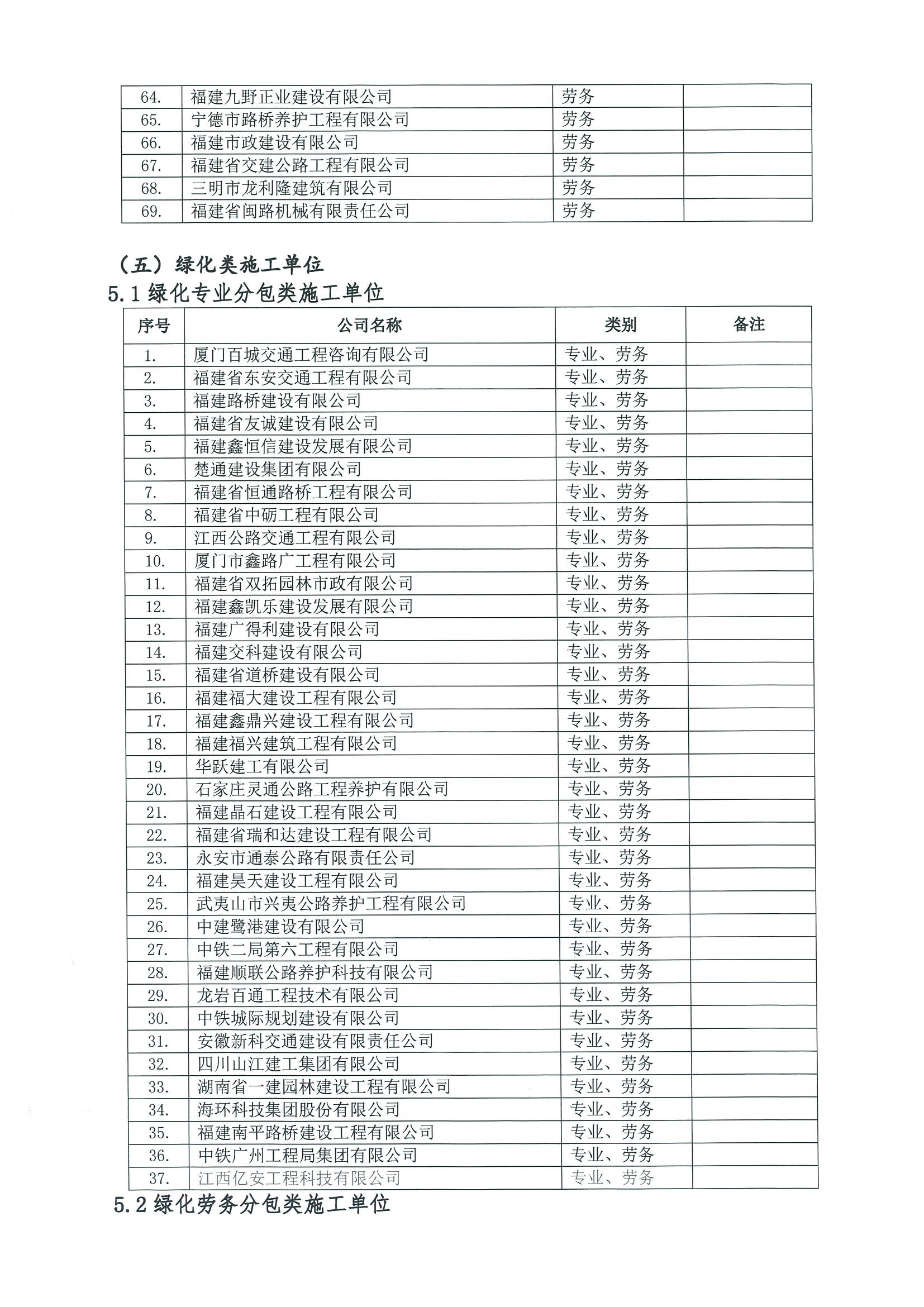 福建高速养护网 -  开云正规平台,开云（中国）