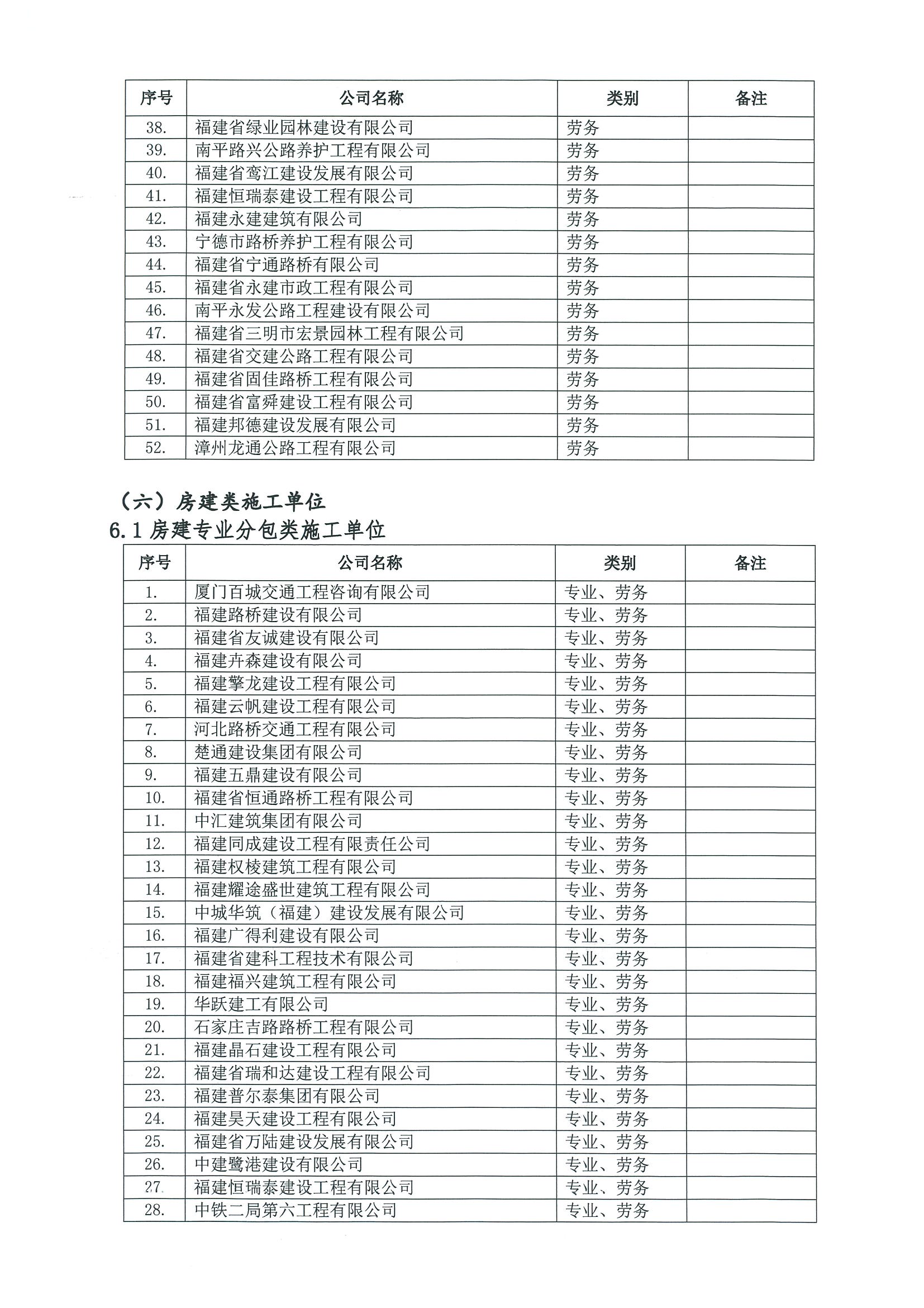 福建高速养护网 -  开云正规平台,开云（中国）