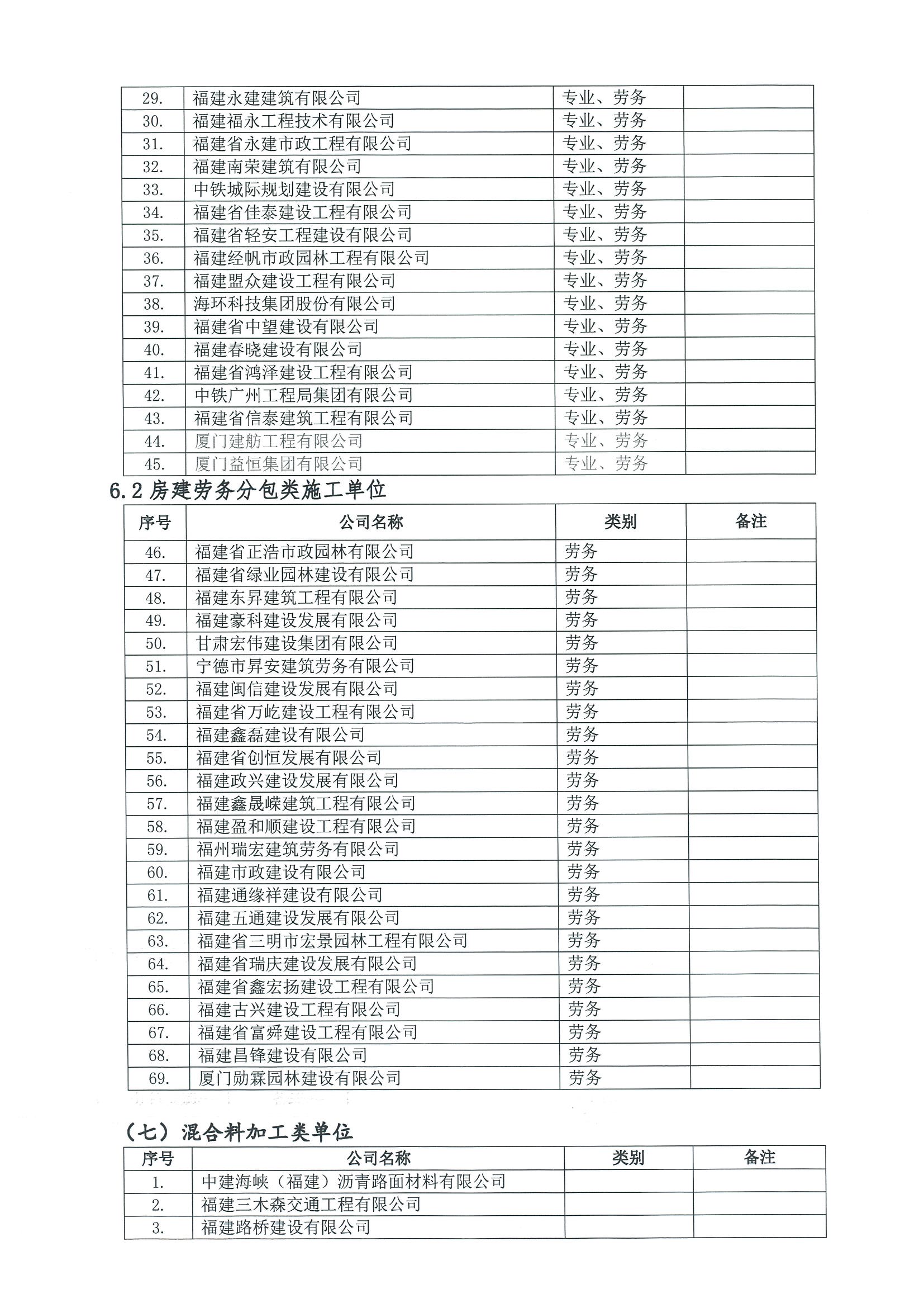 福建高速养护网 -  开云正规平台,开云（中国）