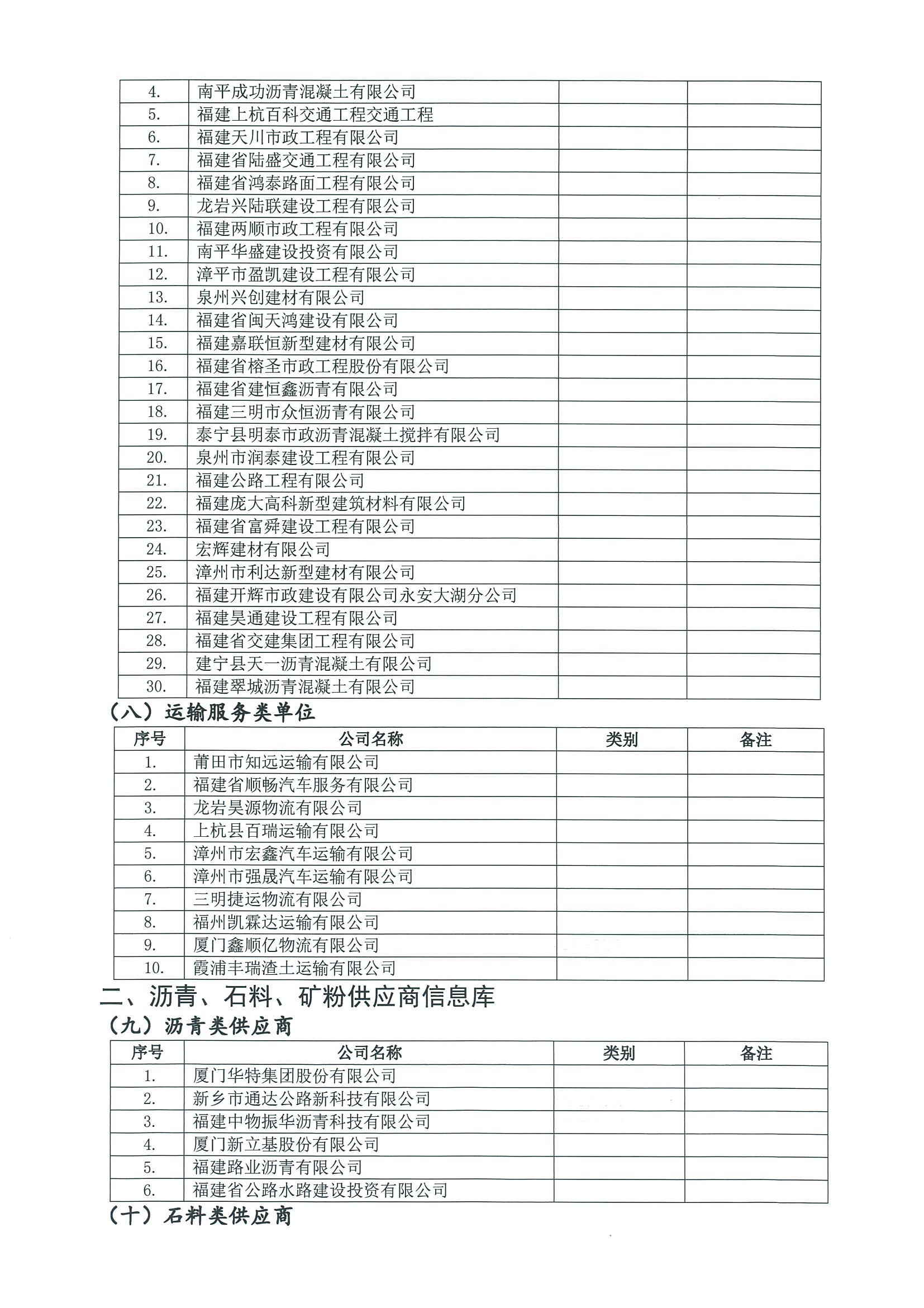 福建高速养护网 -  开云正规平台,开云（中国）