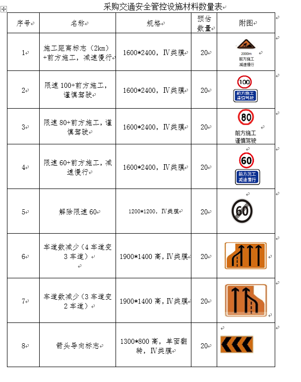 福建高速养护网 -  开云正规平台,开云（中国）