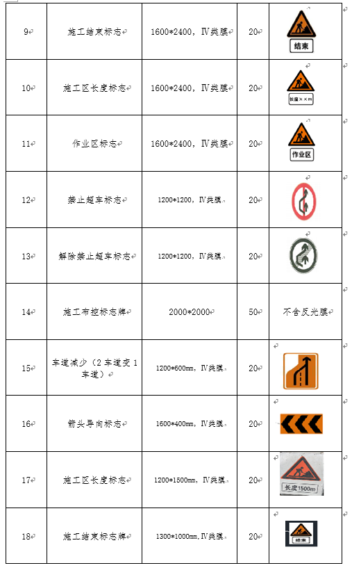 福建高速养护网 -  开云正规平台,开云（中国）