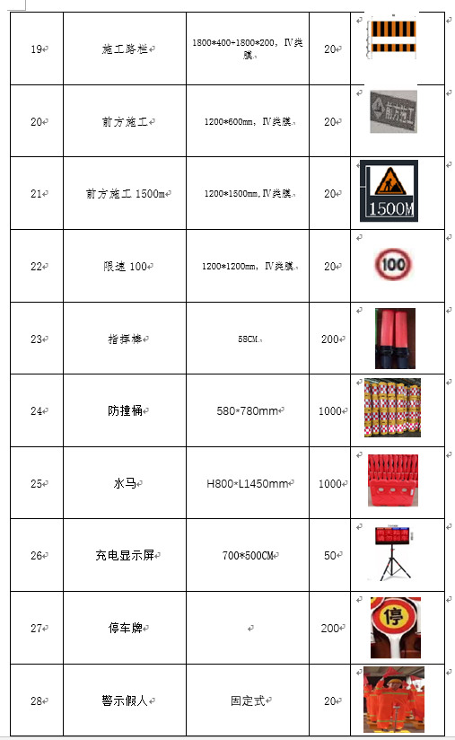 福建高速养护网 -  开云正规平台,开云（中国）