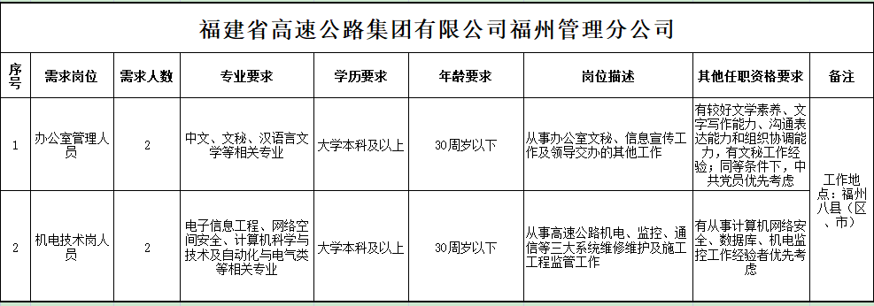 福建高速养护网 -  开云正规平台,开云（中国）