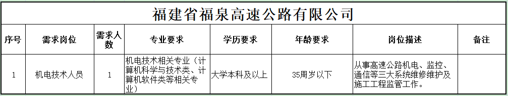 福建高速养护网 -  开云正规平台,开云（中国）