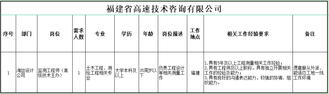 福建高速养护网 -  开云正规平台,开云（中国）