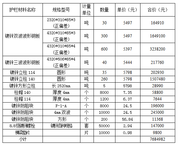 福建高速养护网 -  开云正规平台,开云（中国）