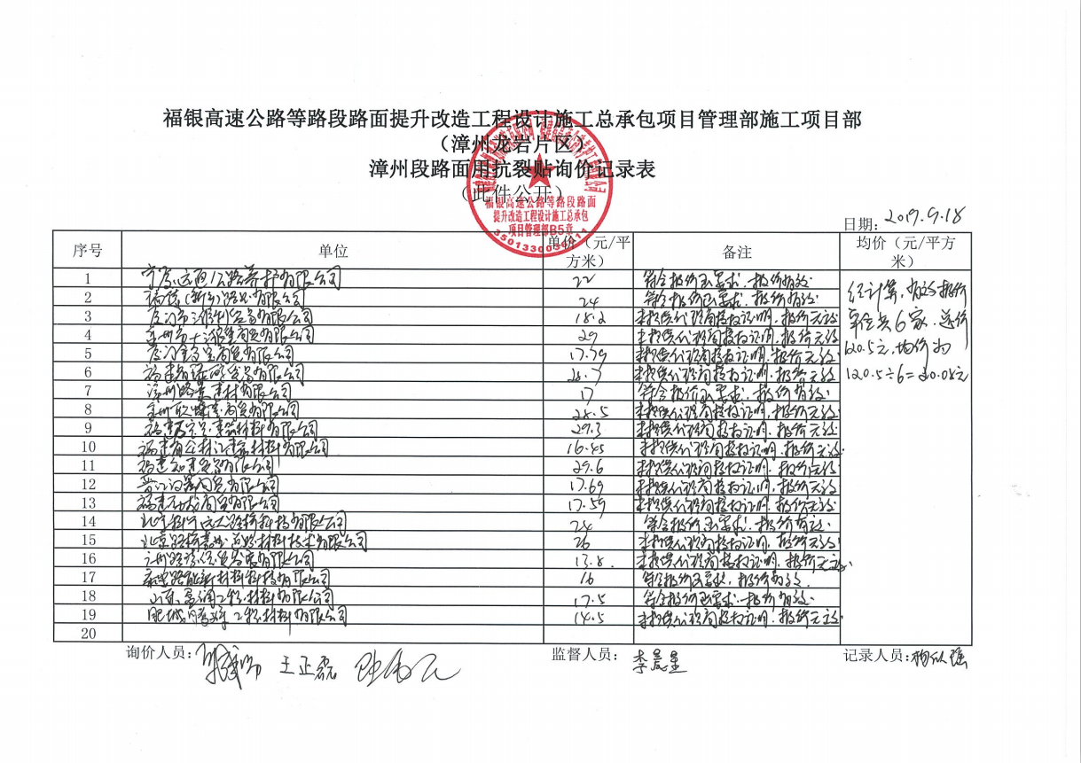 福建高速养护网 -  开云正规平台,开云（中国）